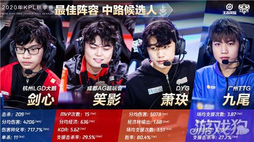 累计9胜即 累计9胜即