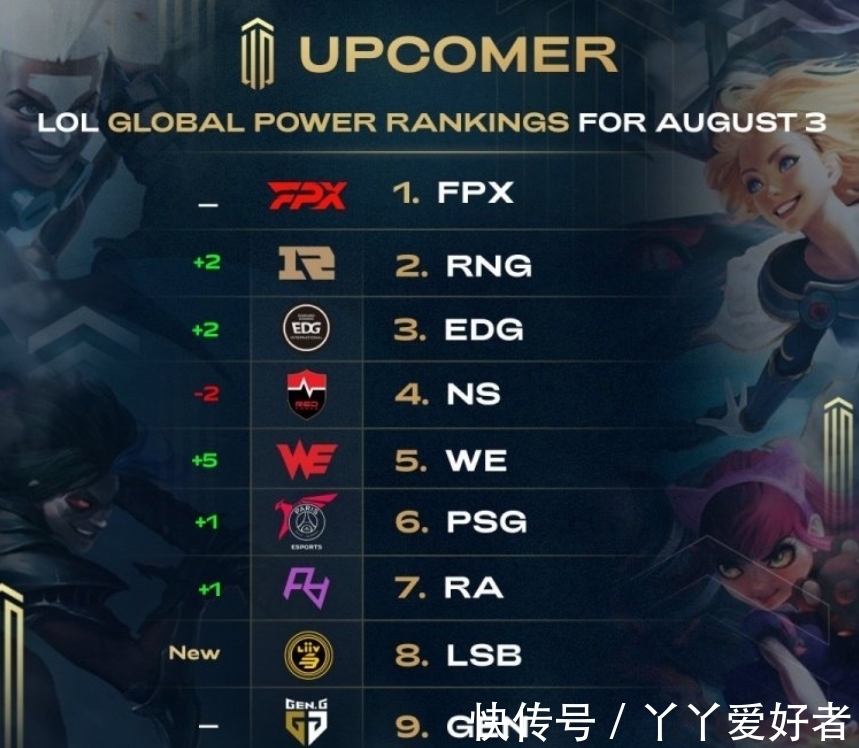 长期分制 长期分制