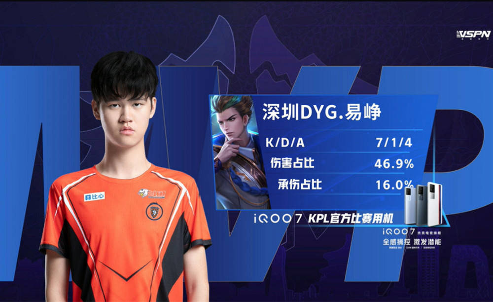 避免局部最 避免局部最