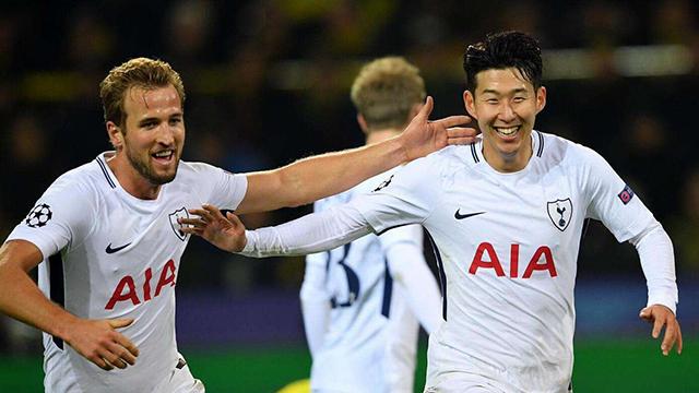 分层阈值 分层阈值