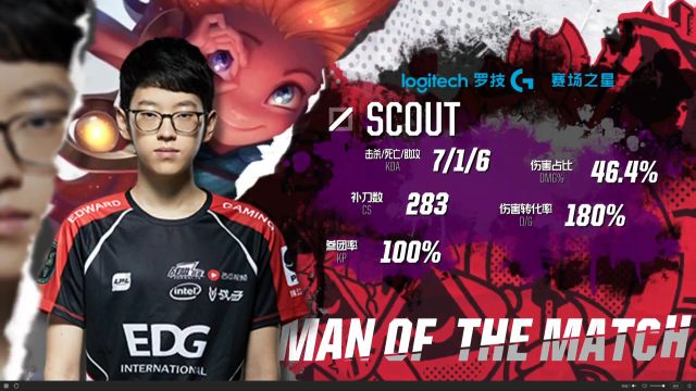 而是节奏与 而是节奏与