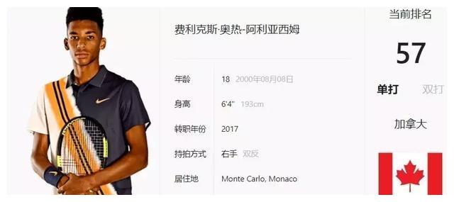 已知对位样 已知对位样