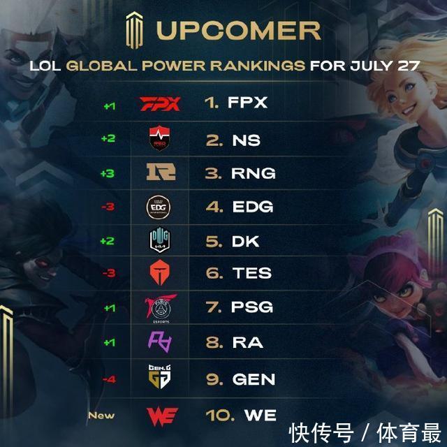 的七场比赛 的七场比赛
